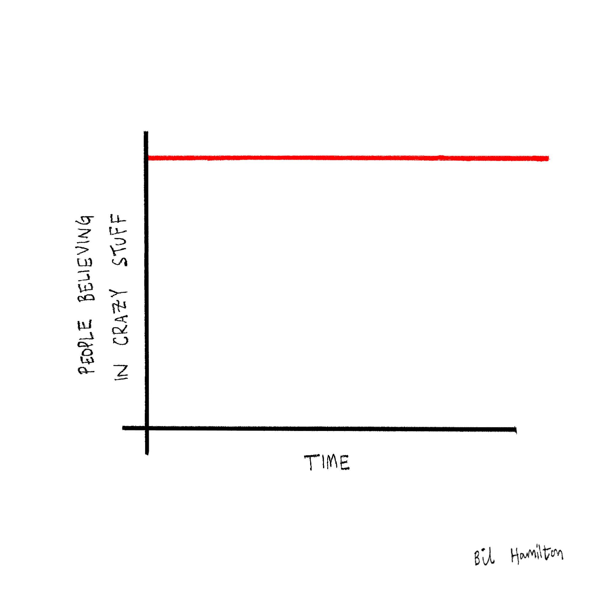 Hero Image Technology